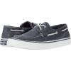 Sw Navy