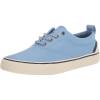 Blue Nylon