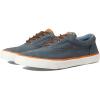 imageSperry Mens Striper Ii CVO Seacycled SneakerLt Blue