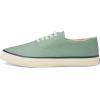 imageSperry Mens Cloud CVO SneakerGranite Green