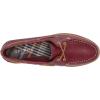 imageSperry Womens AO 2Eye Boat ShoeCordovan Tumbled