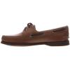imageSperry Womens AO 2Eye Boat ShoeNutmeg
