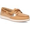 imageSperry Womens Coastfish 2Eye Boat ShoeTanGold