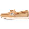 imageSperry Womens Coastfish 2Eye Boat ShoeTanGold