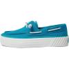 imageSperry Womens Crest Boat PlatformBlue