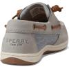 imageSperry Womens Songfish Boat ShoeGrey Jaq
