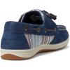 imageSperry Womens Songfish Boat ShoeNavy Stripes