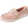 imageSperry Womens Coastfish 2Eye Boat ShoeBlush