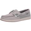 imageSperry Womens Coastfish 2Eye Boat ShoeGreySilver