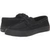 imageSperry Womens Bahama 20 SneakerBlack Flooded