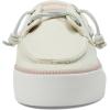 imageSperry Womens Bahama 30 PlatformOffwhite
