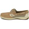 imageSperry Womens Bluefish Boat ShoeLinen Oat