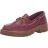 imageSperry Womens Chunky Boat 2Eye ShoeCordovan