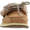 imageSperry TopSider Lanyard CB Boat Shoe ToddlerLittle KidDark TanNavy