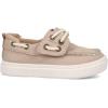 imageSperry UnisexChild Sea Ketch Washable ToddlerLittle KidKhaki