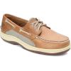 imageSperry Mens Billfish 3Eye Boat ShoeDark Tan