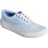 imageSperry Mens Striper Ii CvoBlue Ombre