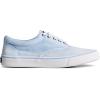 imageSperry Mens Striper Ii CvoBlue Ombre
