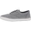 imageSperry Mens Striper Ii CvoDenim Navy
