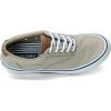 imageSperry Mens Striper Ii CvoSw Chino