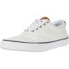 Sw White
