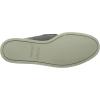 imageSperry Mens Authentic Original 2Eye Boat ShoeGrey Twill