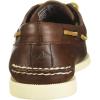 imageSperry Mens Authentic Original 2Eye Boat ShoeMoccasin
