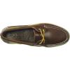 imageSperry Mens Authentic Original 2Eye Boat ShoeMoccasin