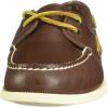imageSperry Mens Authentic Original 2Eye Boat ShoeMoccasin