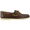 imageSperry Mens Authentic Original 2Eye Boat ShoeMoccasin