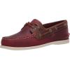imageSperry Mens Authentic Original 2Eye Boat ShoeOxbloodRiverboat
