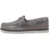 imageSperry Mens Gold Authentic Original 2Eye Seasonal Boat ShoeGrey Tumbled