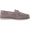 imageSperry Mens Gold Authentic Original 2Eye Seasonal Boat ShoeGrey Tumbled