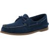 Navy Suede