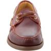 imageSperry Mens Gold Cup aO 2EyeFairhaven Red