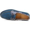 imageSperry Mens Gold Cup aO 2EyeNavy Croc