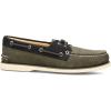 imageSperry Mens Gold Cup aO 2EyeOlive Croc