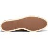 imageSperry Mens Gold Cup aO 2EyeTan Croc