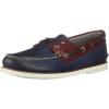 Blue Navy Red 000