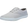 imageStriper Ii CVO Seacycled SneakerGrey Chambray