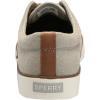 imageStriper Ii CVO Seacycled SneakerStone Canvas