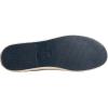 imageSperry Mens SeaCycled Striper II Textile SneakerNavy Sc