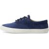 imageSperry Mens Striper Ii CVO Seasonal SneakerNavy Ribbed