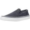 Sw Navy