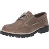 imageSperry Mens Authentic Original 3Eye Lug Boat ShoeTaupe