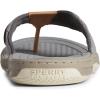 imageSperry Mens Baitfish Thong SandalsGrey