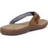 imageSperry Mens Baitfish Thong SandalsSmooth Brown