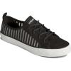 Mesh Black