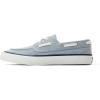imageSperry Womens Seamate Boat ShoeLight Blue