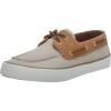 imageSperry Mens Bahama Ii Boat ShoeTaupe Linen